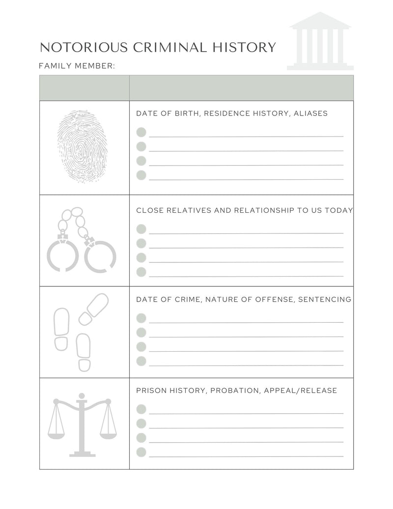 The Heritage Collection-"Classic Series" Notable Bundle Digital Template